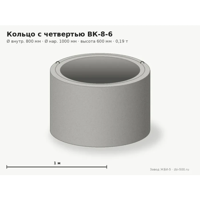 Кольцо с четвертью ВК-8-6