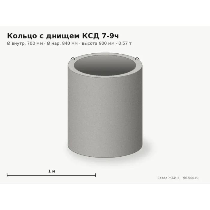 Кольцо с днищем КСД 7-9ч